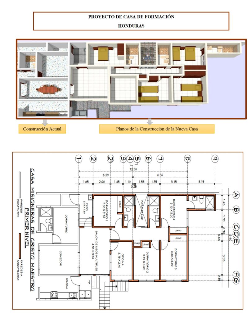Plan du projet